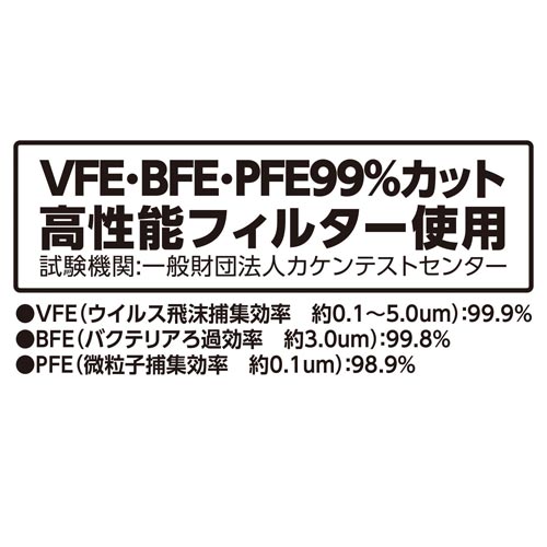 不織布×ウレタンハイブリッドマスク(2枚入)