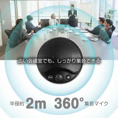 スピーカーフォン USB接続 TSK95K