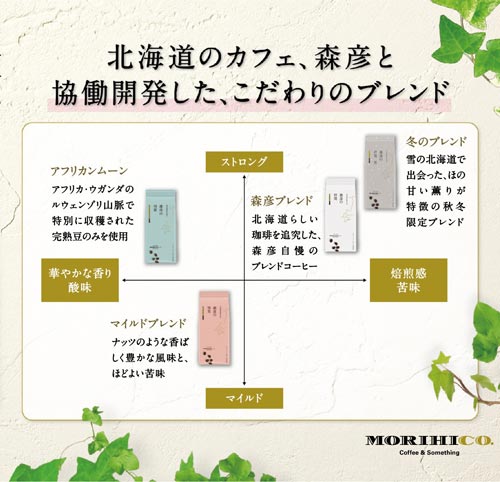 森彦の時間 冬のブレンド 160g