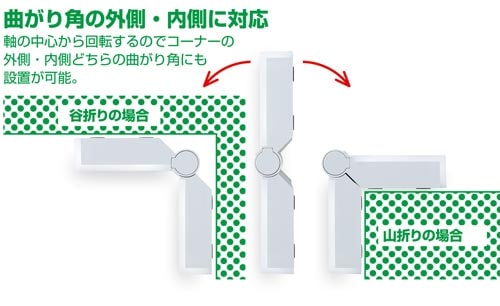 カドにつけるお知らせライト