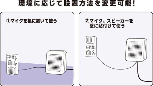 対話型拡声器ト−クスル−