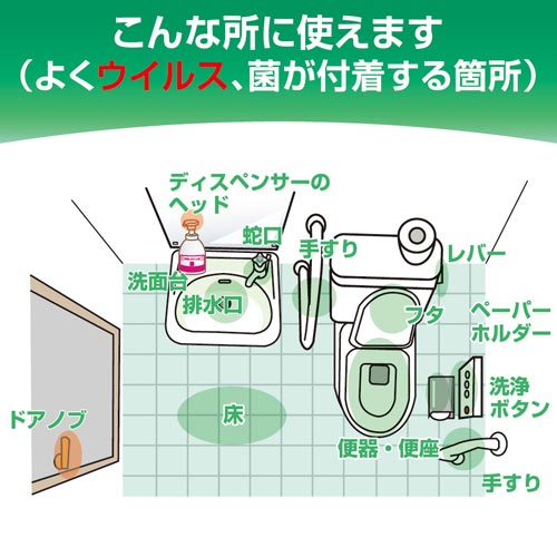 mX^[gCN[i[