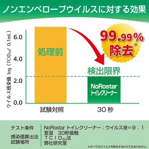 mX^[gCN[i[