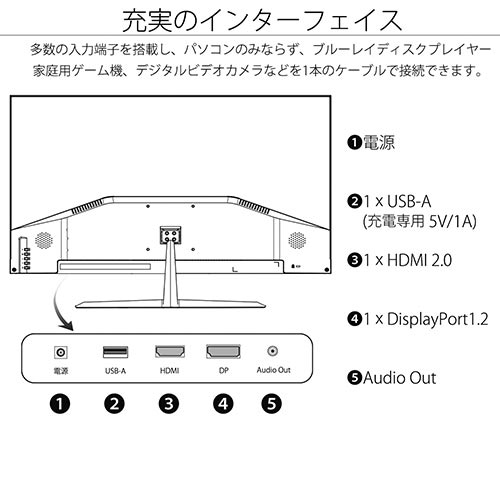 31.5型モニターIPS系モニター