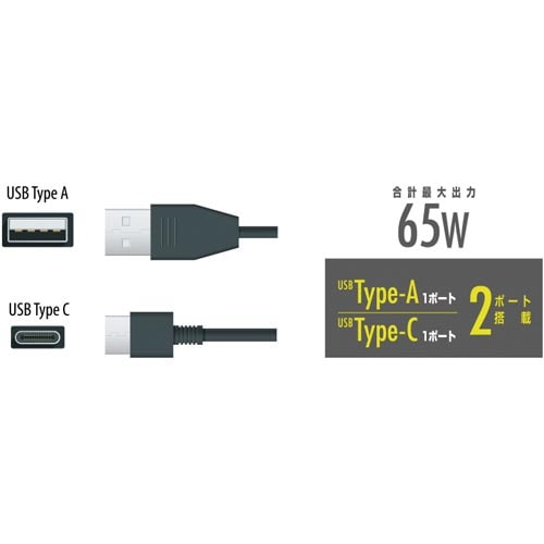 AC充電器2ポート 65W