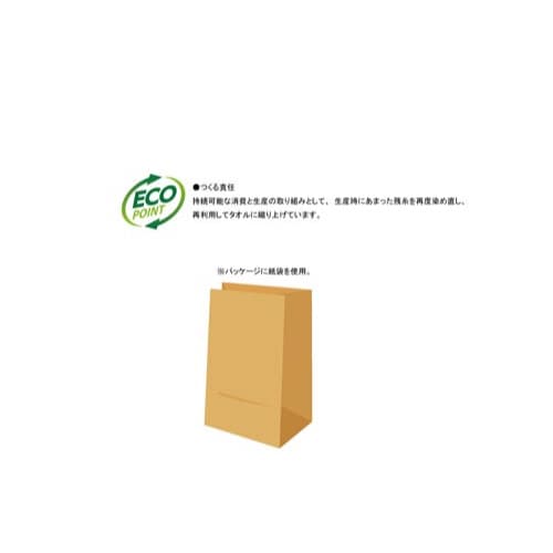 残糸フェイスタオルブルーストライプ 3枚入×5