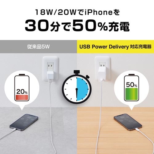 AC充電器 Type−Cコネクタ 小型 ホワイト