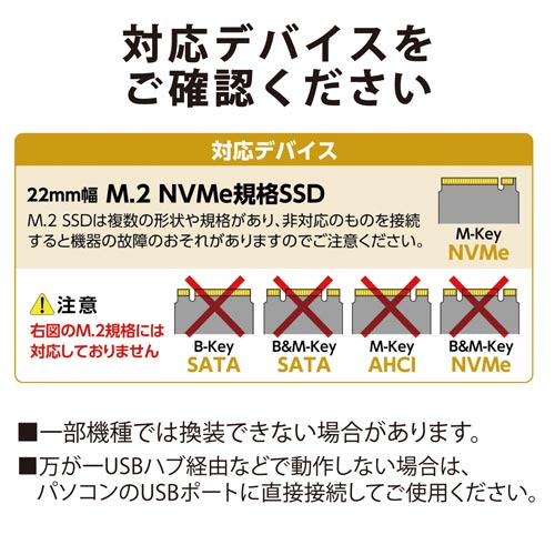 エレコム 内蔵ＳＳＤ Ｍ．２ ＰＣＩｅ接続｜カウネット