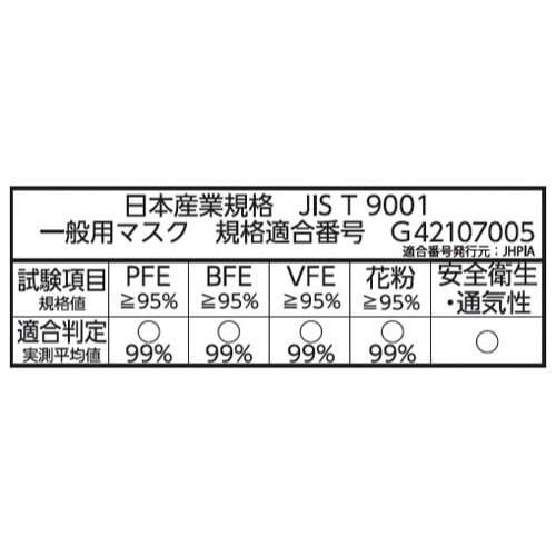 デイリーフィットマスク ナノエアーふつう 30枚入