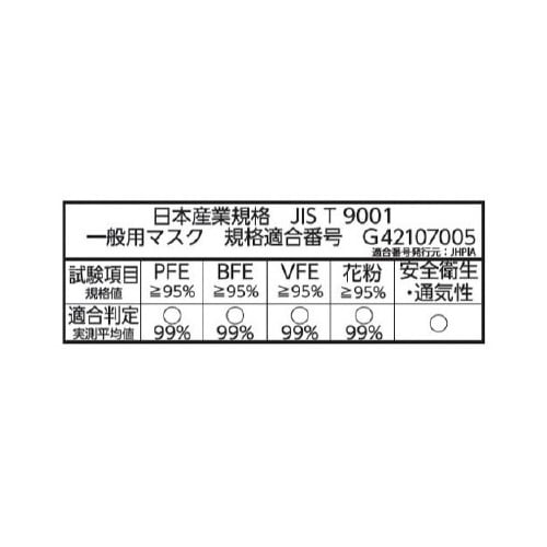 デイリーフィットマスク ナノエアーふつう 10箱