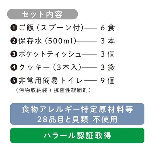 防災セット 災害備蓄セット2(3日分) A4サイズ