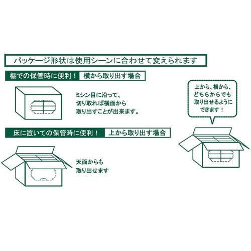 横から取り出せる箱入りおしりふき(流せる)30×3
