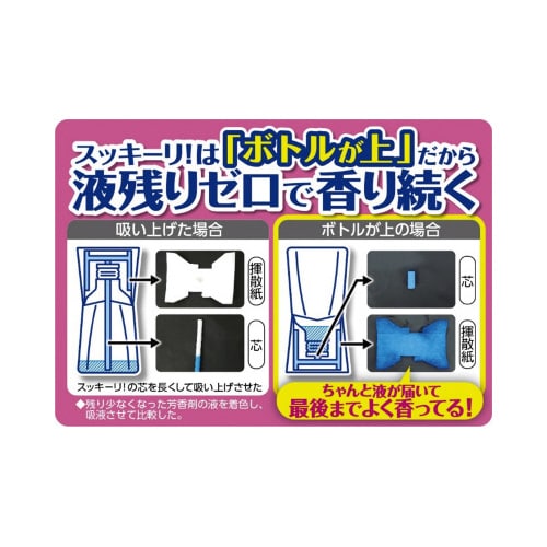 スッキーリ!お部屋用上質な備長炭と白檀×16