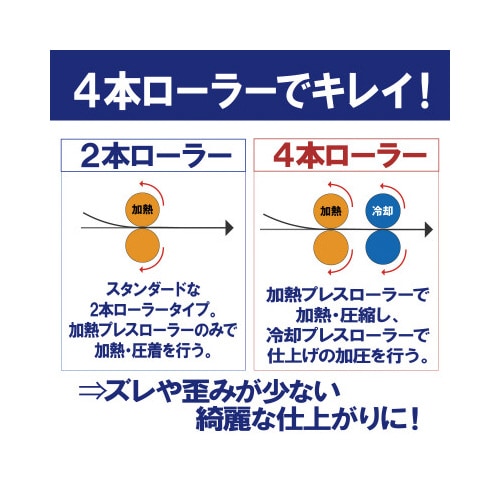 高速起動ラミネーター 4本ローラー A3 レッド