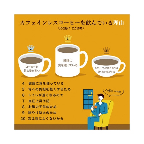 おいしいカフェインレス ドリップ コク深め 50P