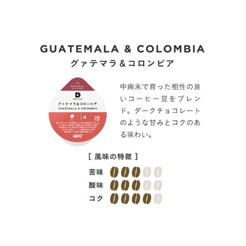 DRIPPOD グァテマラ&コロンビア 12杯