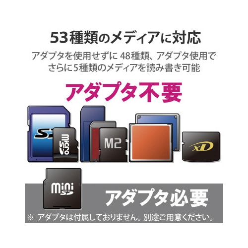 カードリーダー USBハブ3ポート付き ブラック