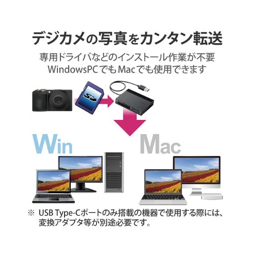 カードリーダー USBハブ3ポート付き ブラック