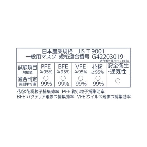 呼吸がしやすい3D立体マスク 30枚入