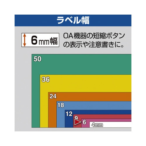 テプラ PROテープ 下地がかくせる 6mm黒文字