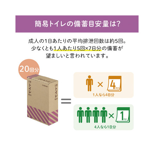 防災セット 災害トイレセット2 20回 A5サイズ