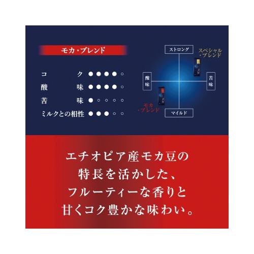 ちょっと贅沢な珈琲店 コーヒー豆モカ250g×3