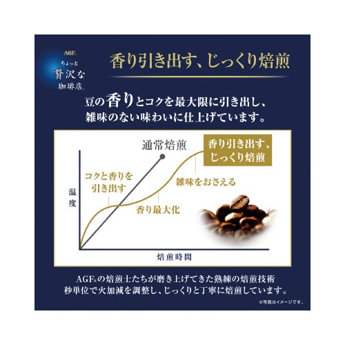 ちょっと贅沢な珈琲店 コーヒー豆モカ250g×3