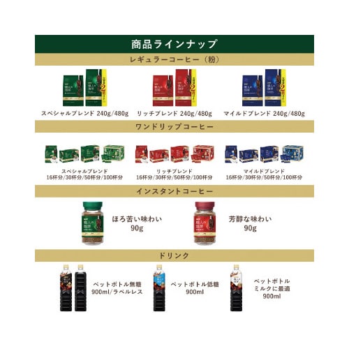 職人の珈琲 ミルクに最適 900ml 12本