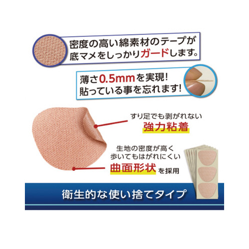 プラスウォーク 底マメテープ