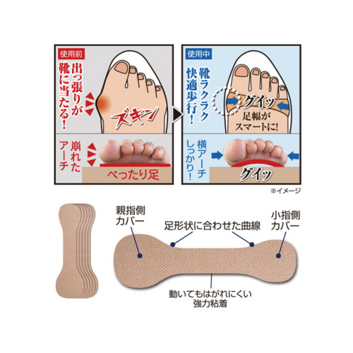 プラスウォーク 外反母趾テープアーチグイット