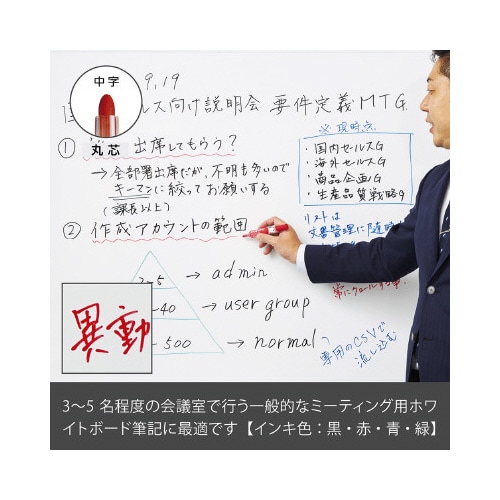 ホワイトボードマーカー ノックル 中字丸芯 赤