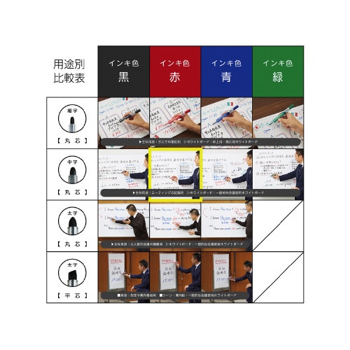 ホワイトボードマーカー ノックル 中字丸芯 赤