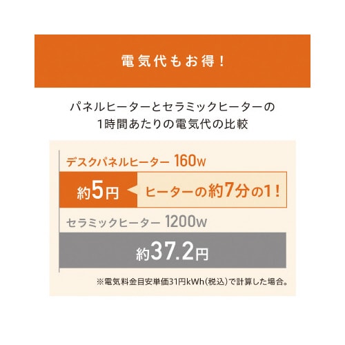 デスクパネルヒーター モスグレー