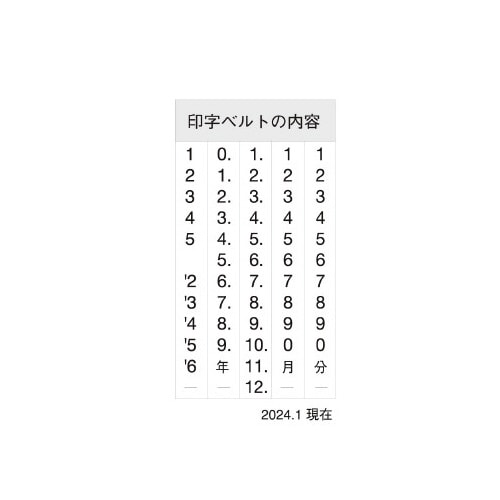 エルゴグリップ 回転ゴム印 日付2号 ゴシック体