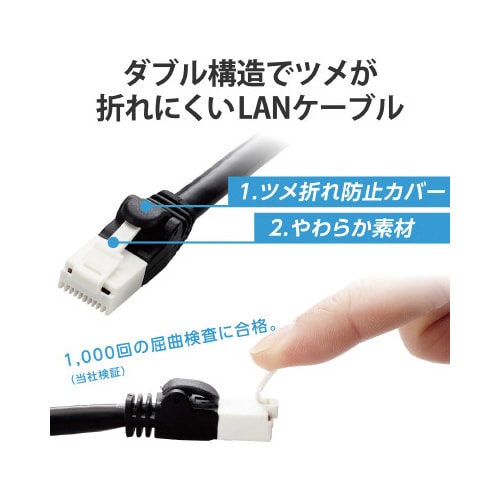 LANケーブル CAT6A 1m 高速 ブラック