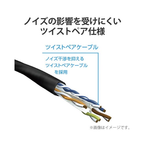 LANケーブル CAT6A 1m 高速 ブラック