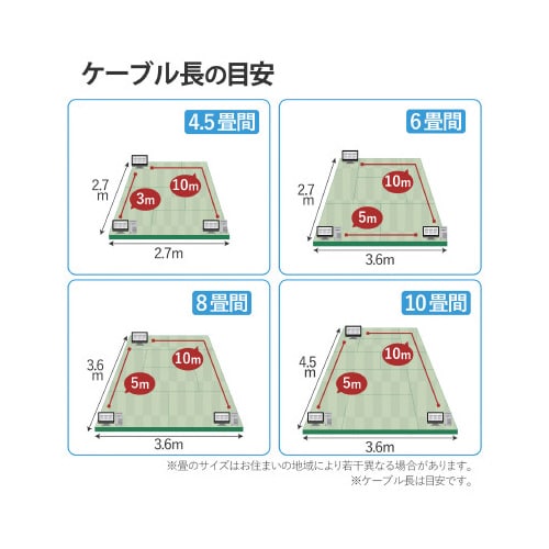 LANケーブル CAT6A 1m 高速 ブラック