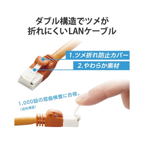 LANケーブル CAT6A 1m 高速 オレンジ