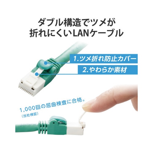 LANケーブル CAT6A 1m 高速 グリーン