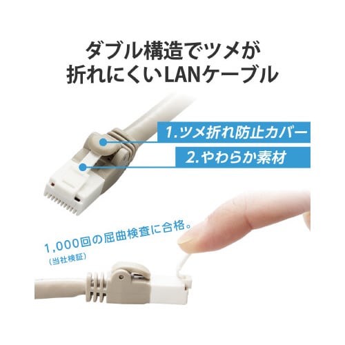 LANケーブル CAT6A 1m 高速 グレー