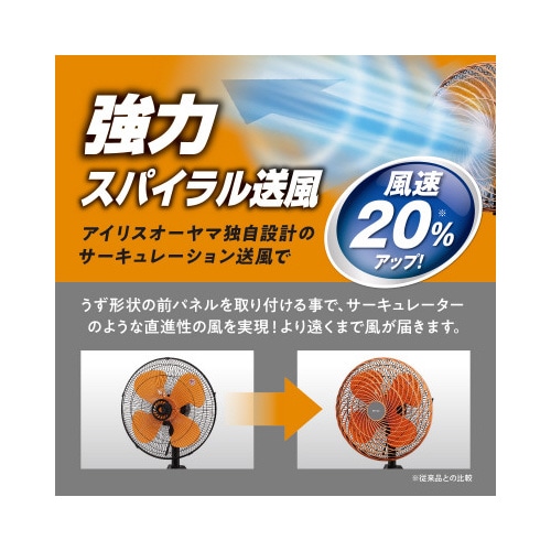 工業扇風機 三脚型 KF−431SE