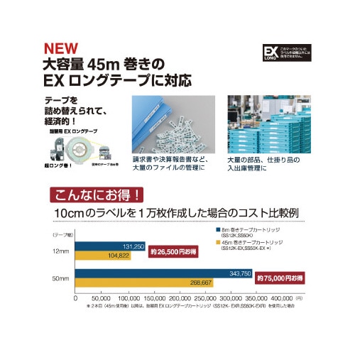 「テプラ」SR−R7900P