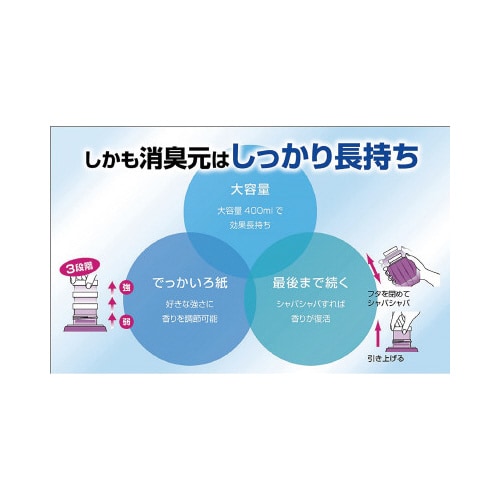 お部屋の消臭元 せっけん 400ml