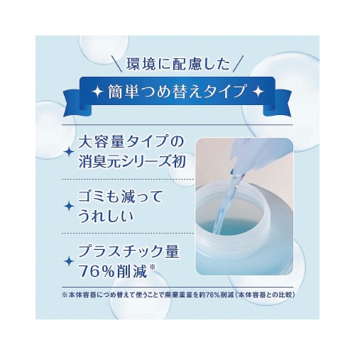 消臭元SAVON ほのかなブルーソープ