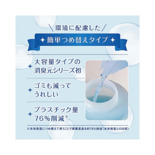 消臭元SAVONつめ替用 ほのかなブルーソープ