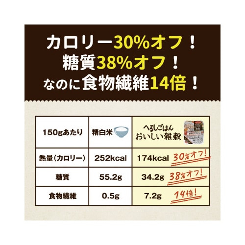 へるしごはんおいしい雑穀 150g3パック×8