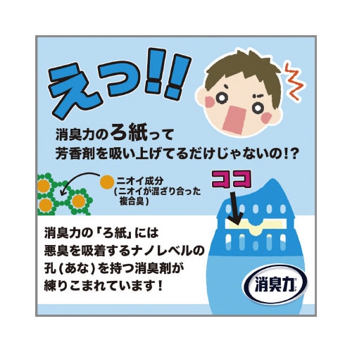 お部屋の消臭力 ラベンダー 400ml