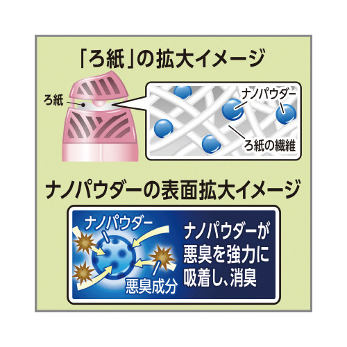 お部屋の消臭力 ラブリーブーケ 400ml