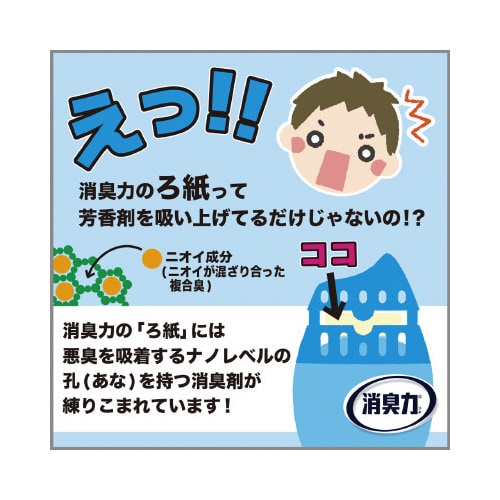 お部屋の消臭力 エアリーブーケ 400ml