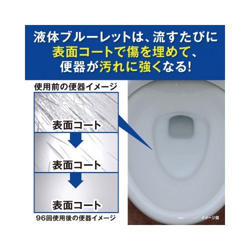 液体ブルーレットおくだけ せっけんの香り